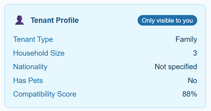 A renter's profile: tenant type, household size, nationality, pets and compatibility score